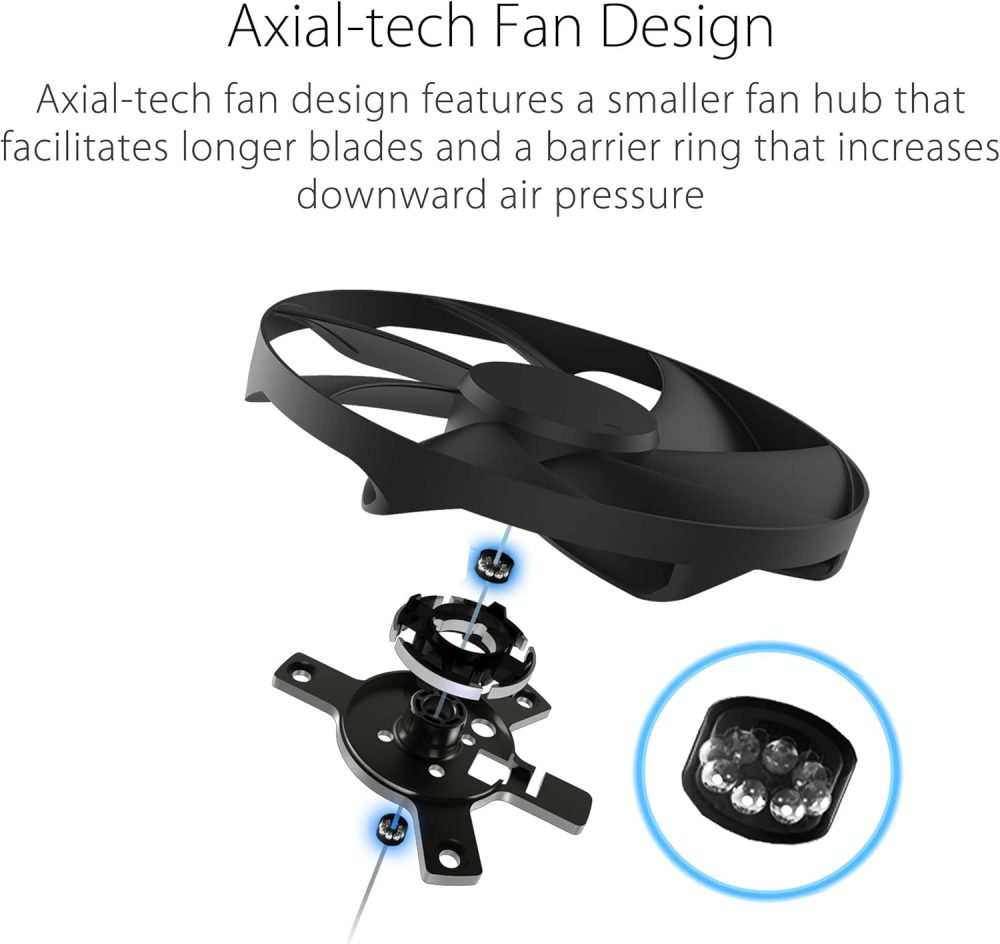 ATX 3.0 Compatible Fully Modular Power Supply