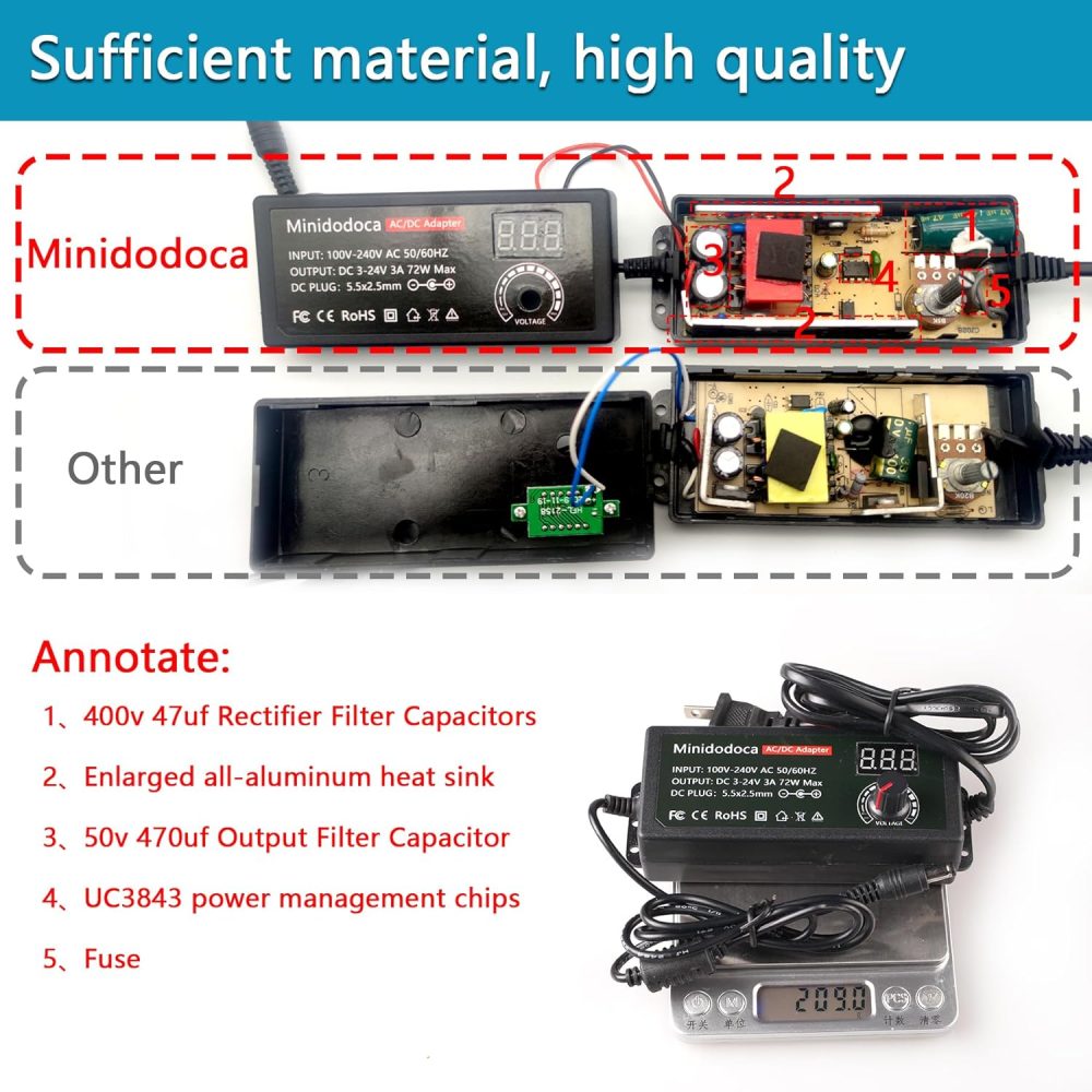 for 3V to 24V Household Electronics - 3000mA Max