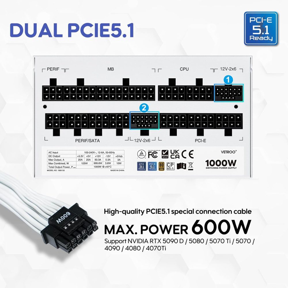 80 Plus Gold Full Modular