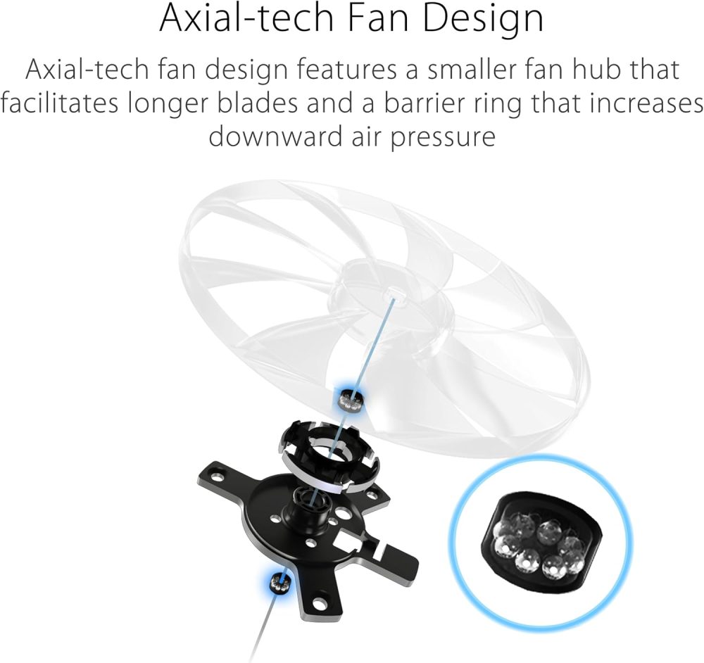 Fully Modular Power Supply