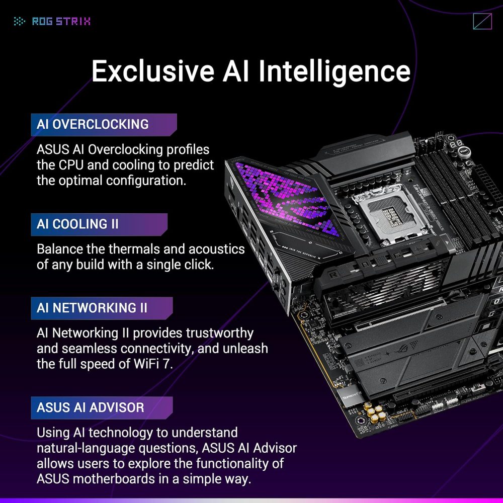 Advanced AI PC-Ready