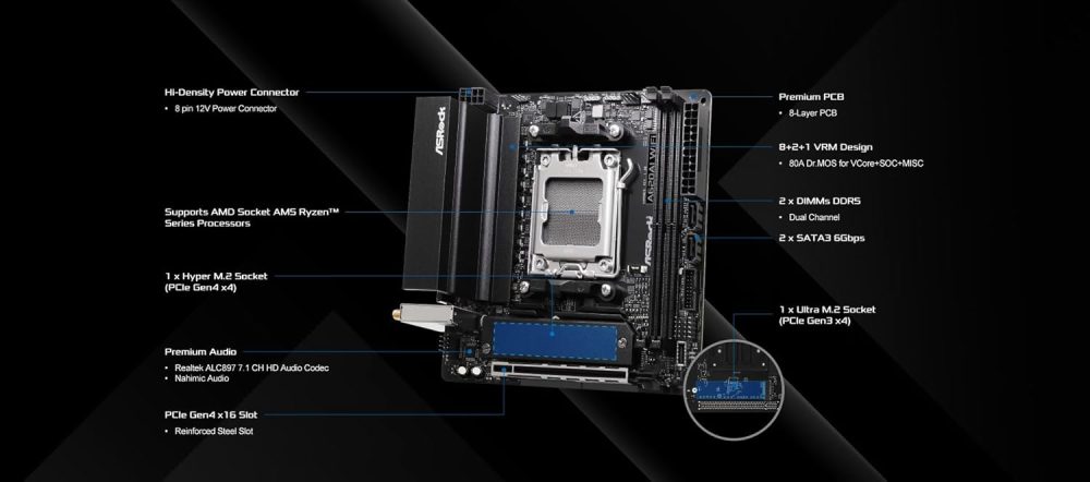 Supports AMD Ryzen 9000/8000/7000 Series Processors