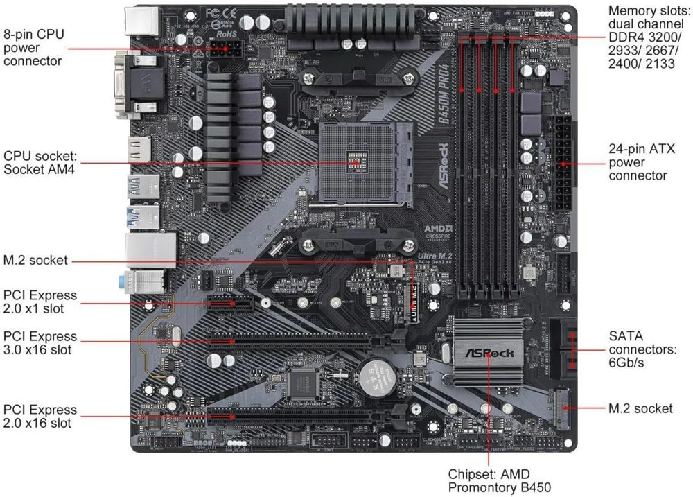 ASROCK B450M PRO4 R2.0 Socket AM4/ AMD B450/ DDR4/ SATA3&USB3.2/ M.2/ Micro ATX Motherboard - Image 2