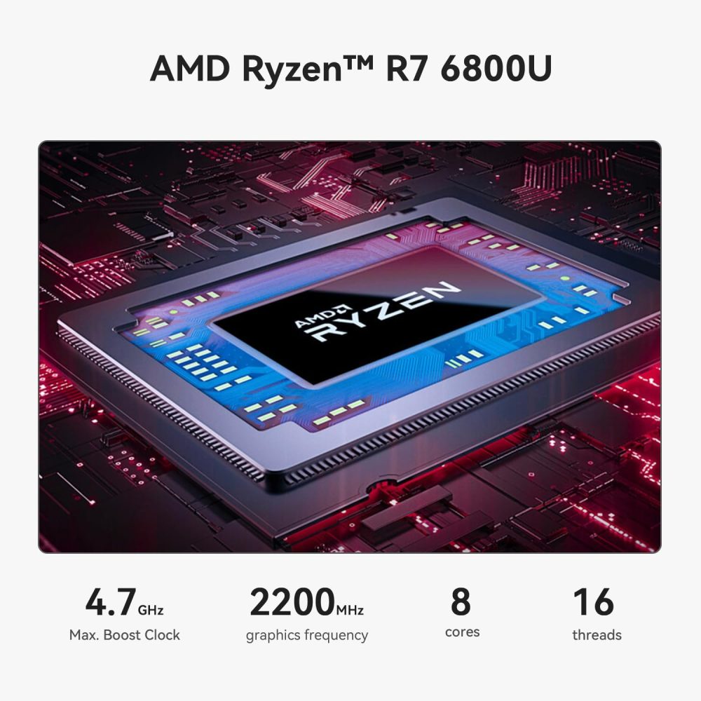 AMD Ryzen 7 6800U(up to 4.7 GHz