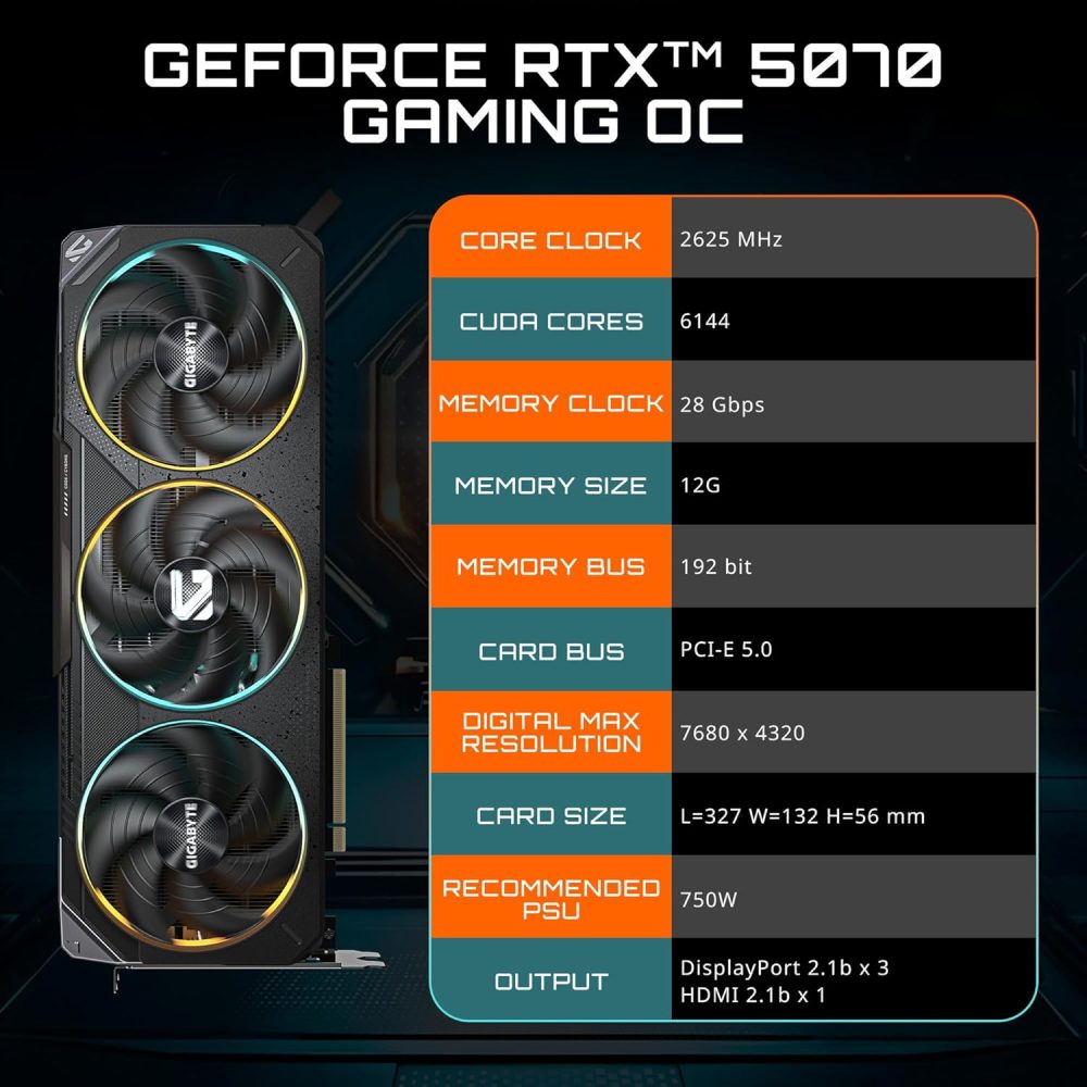 12GB 192-bit GDDR7