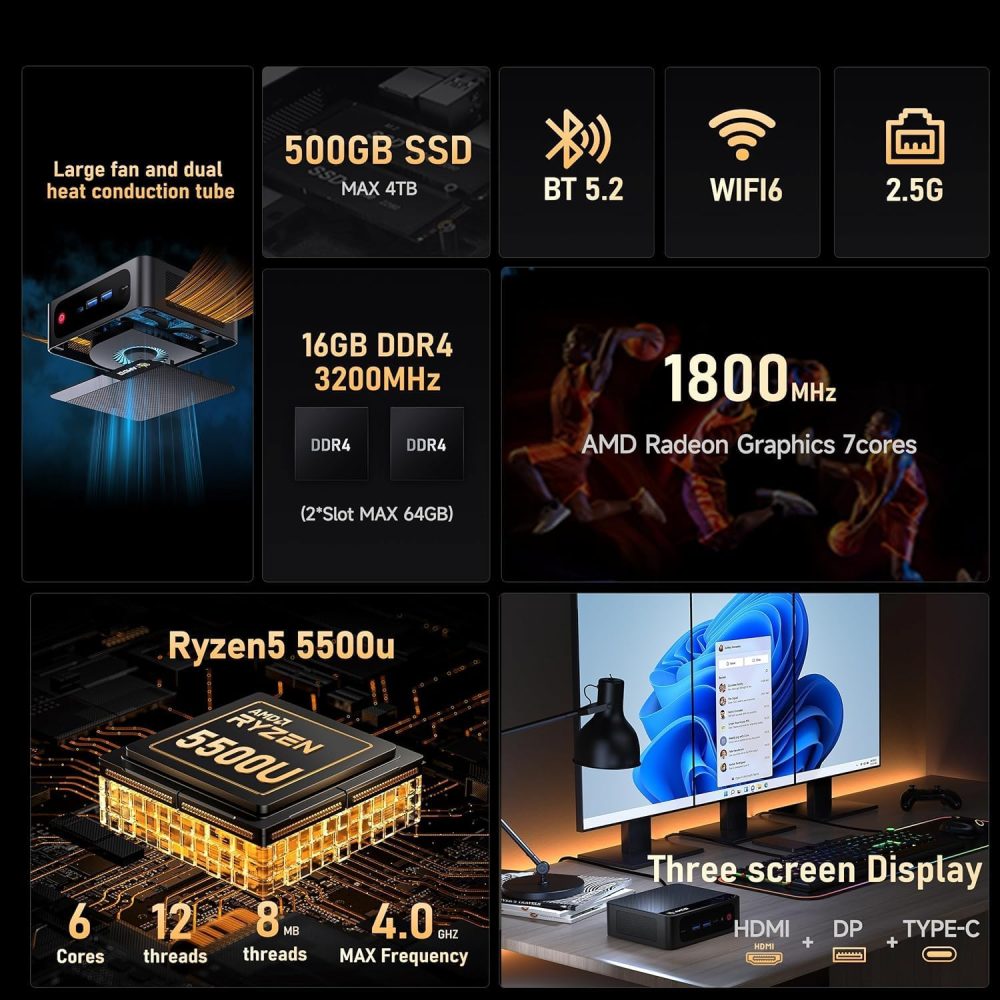 AMD Ryzen 5500U (6C/12T