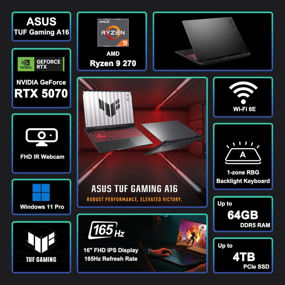 GSYNC) AMD 8-core Ryzen 9 270 (>i7-14650HX) 64GB RAM 1TB SSD GeForce RTX 5070 (Up to 798 AI TOPS) RGB Backlit USB4 Hi-Res Win11Pro ICP Hub