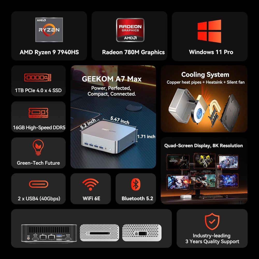 Radeon 780M Graphics 4 Modes|Premium Support|USB4|8K|SD