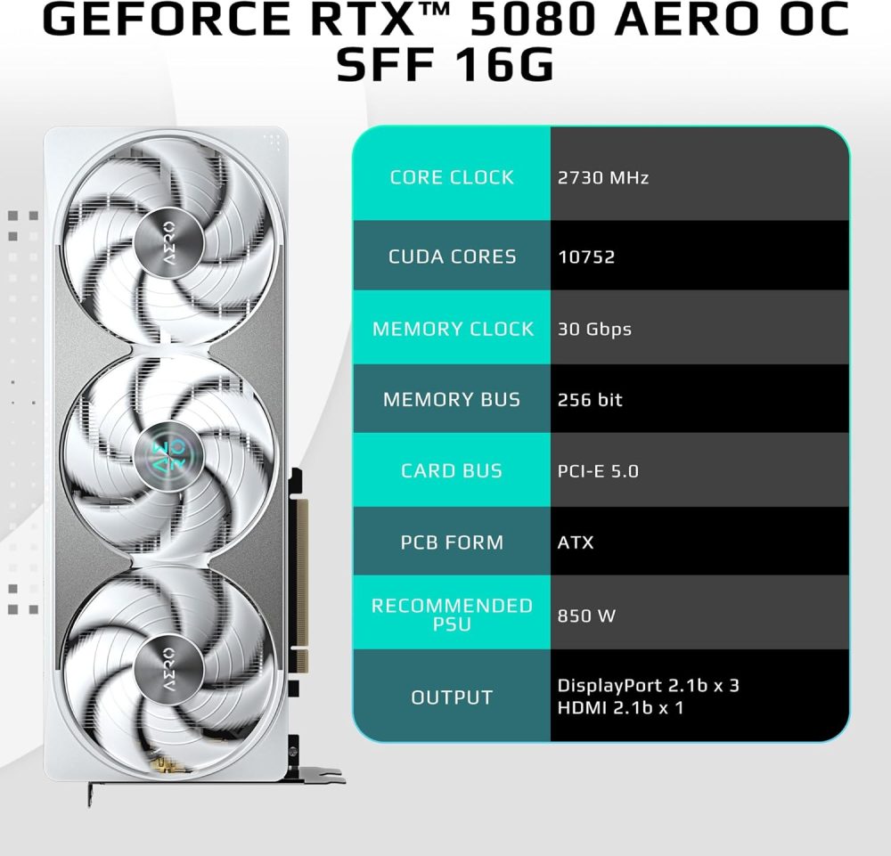 WINDFORCE Cooling System