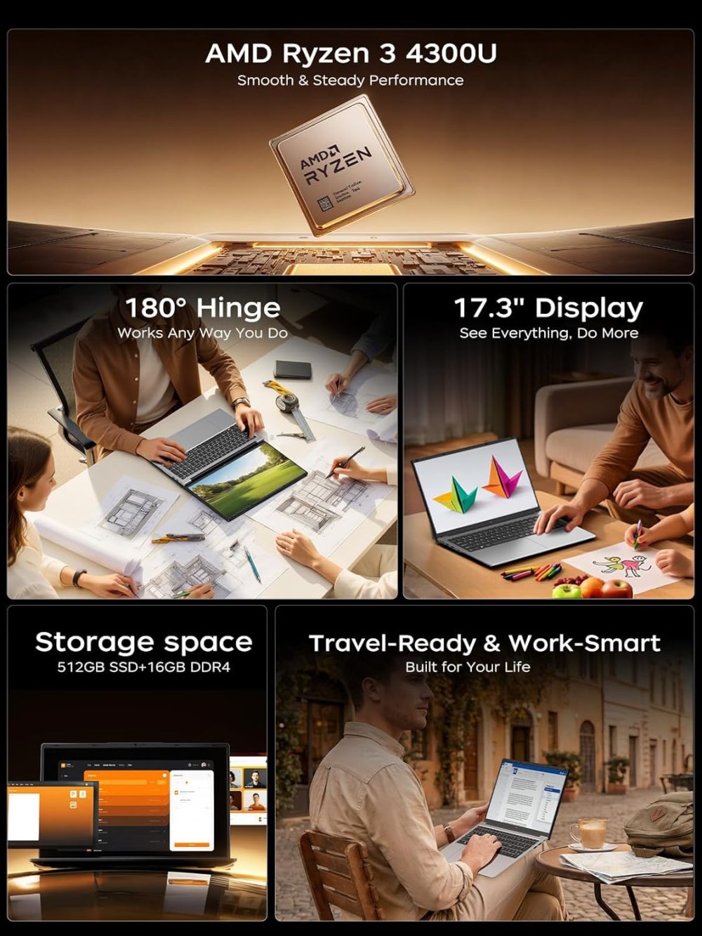 17.3Inch AMD Ryzen 3 4300U (4C/4T