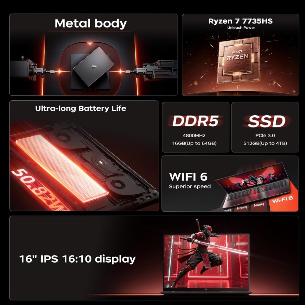 FHD Screen Laptop with Ryzen 7 7735HS Processor up to 4.75GHz