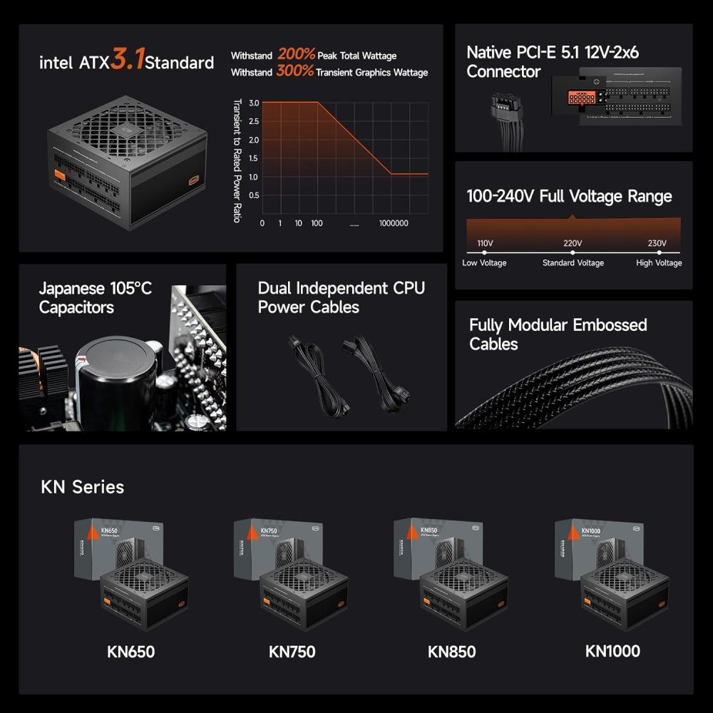 80 Plus Gold Certified