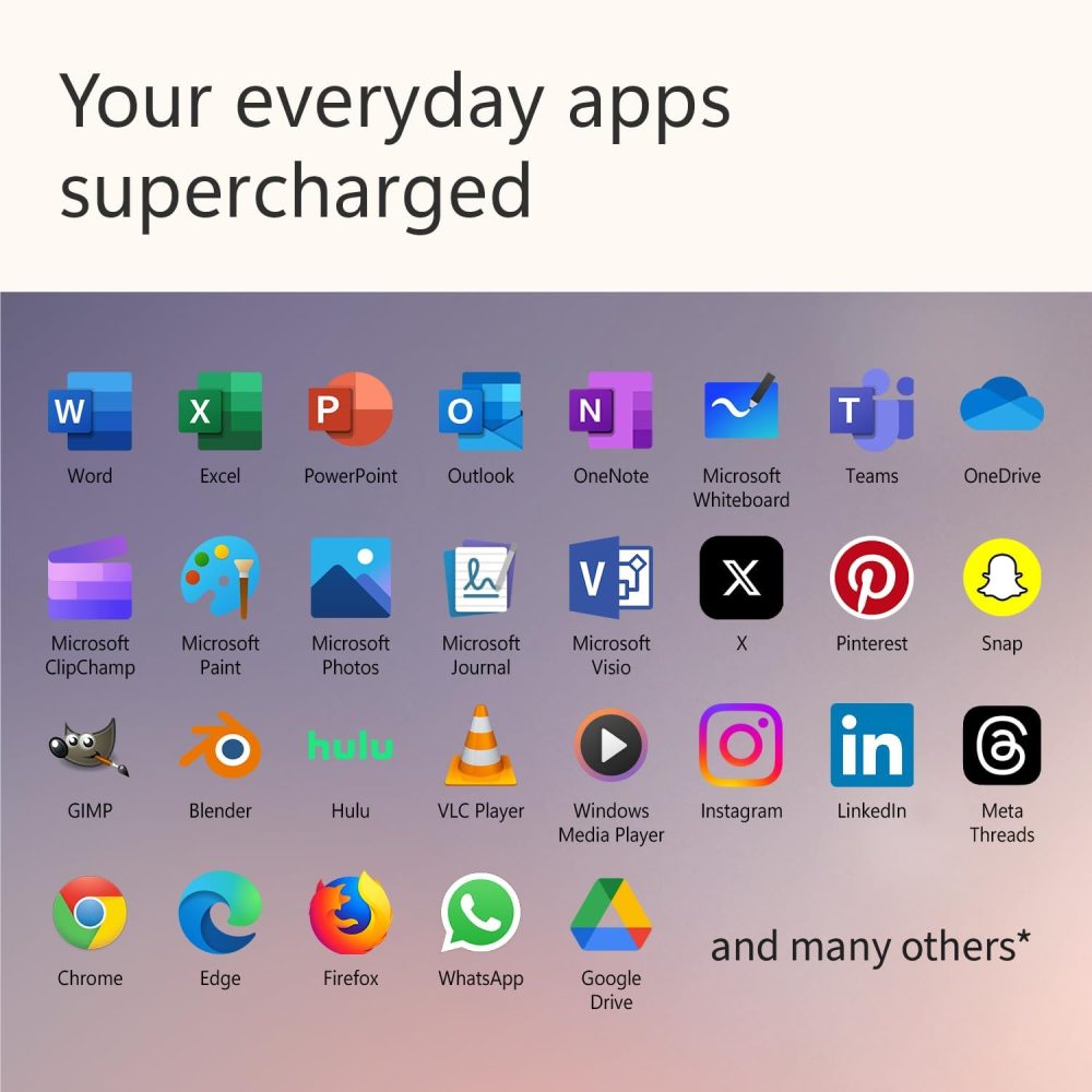 15" Touchscreen Display