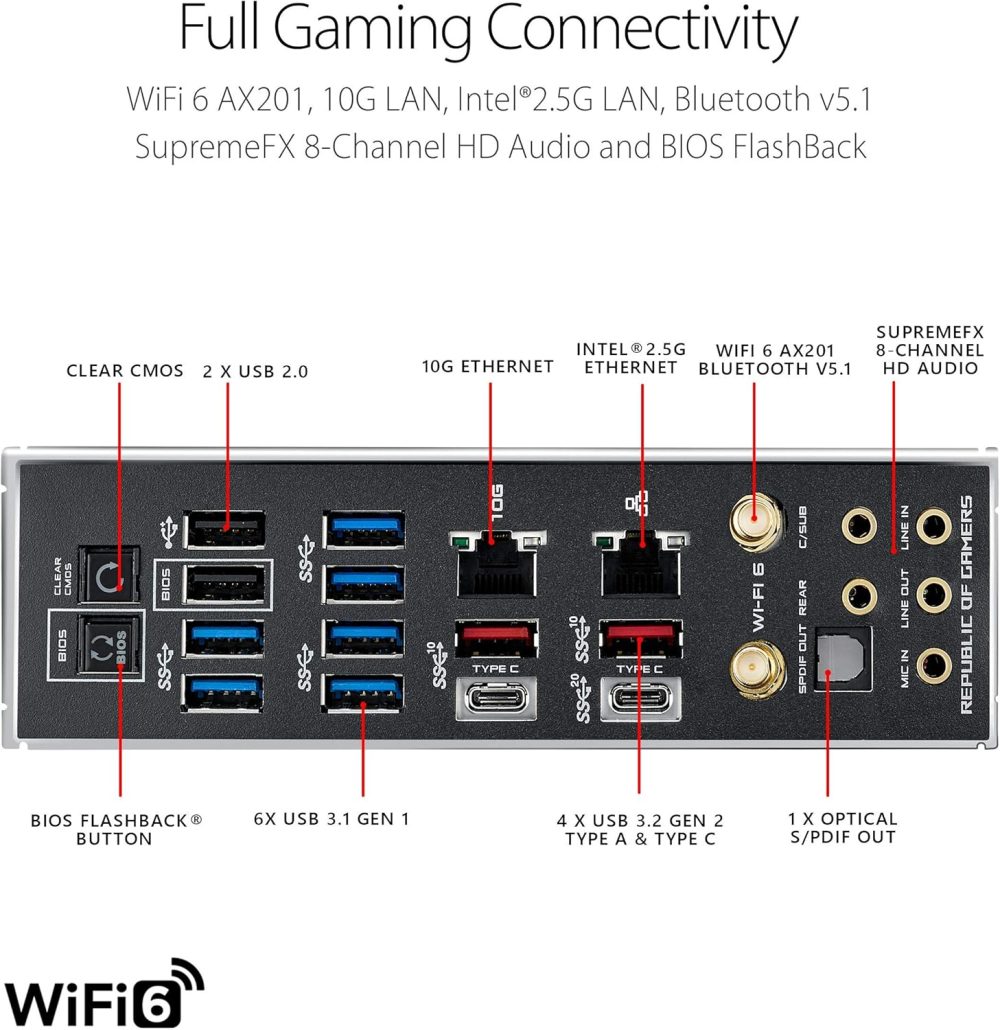 Fan Extension Card & ThunderboltEX 3-TR Card