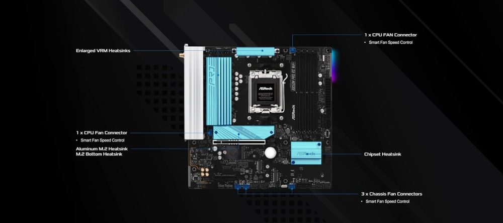 ASRock AMD B850M Pro RS WiFi 6E Socket AM5 Ryzen 9000, 8000 and 7000 Series DDR5 B850 up to 8000+ (OC) MHz 256GB Micro ATX Motherboard M.2 SATA3 6.0 Gb/s PCIe 5.0 Realtek 2.5G LAN BIOS Flashback - Image 3