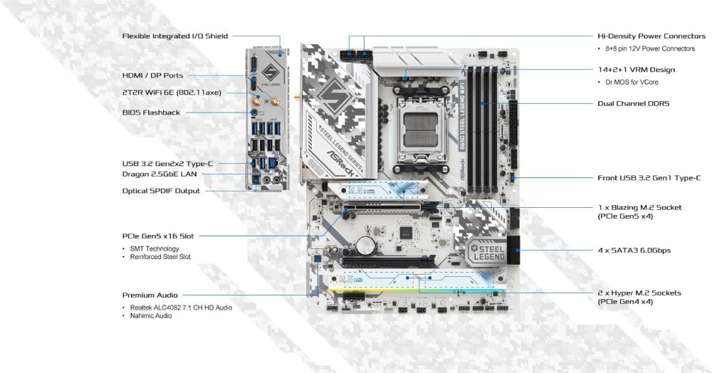 ASRock B650 Steel Legend WiFi 6E AMD Socket AM5 Ryzen 9000 8000 and 7000 Series SATA3 M.2 DDR5 7200+(OC) 256GB SATA3 6.0 Gb/s ATX Motherboard BIOS Flashback - Image 3