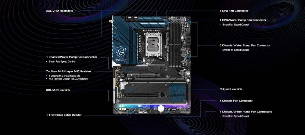 ASRock Z790 Riptide WiFi LGA1700 ATX Motherboard | Supports 14th/13th/12th Gen Intel | DDR5 8000+ (OC) | PCIe 5.0 | WiFi 7 | 8 SATA | 16+1+1 Power Phase | Killer 2.5G LAN - Image 3