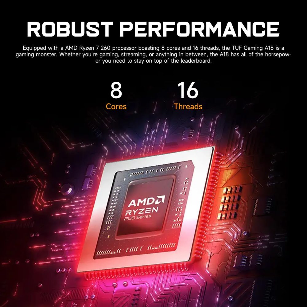 AMD Ryzen 7 260 (Beats Intel i7-14700)