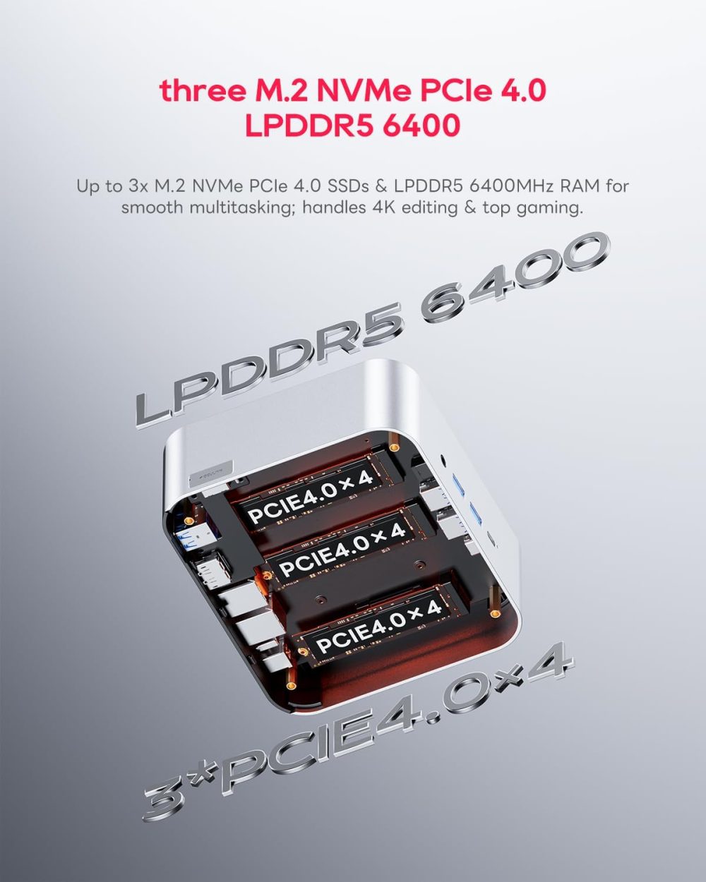 AOOSTAR MACO AMD R7 6850H Mini Gaming PC with LPDDR5 24GB RAM NO SSD/OSMIni PC 3*M.2 Slots Dual 2.5G LAN/USB4; Oculin Port; Ideal for Home Servers and Mini All-Flash NAS - Image 3