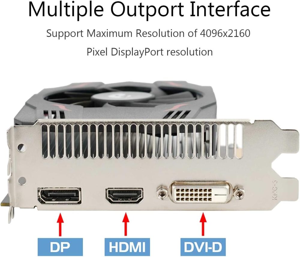 PC Video Card for Gaming