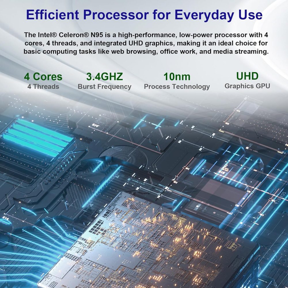 16GB DDR5 RAM 640GB Storage