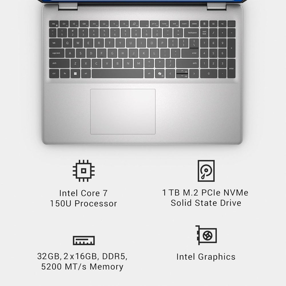 Intel Core 7 150U Processor