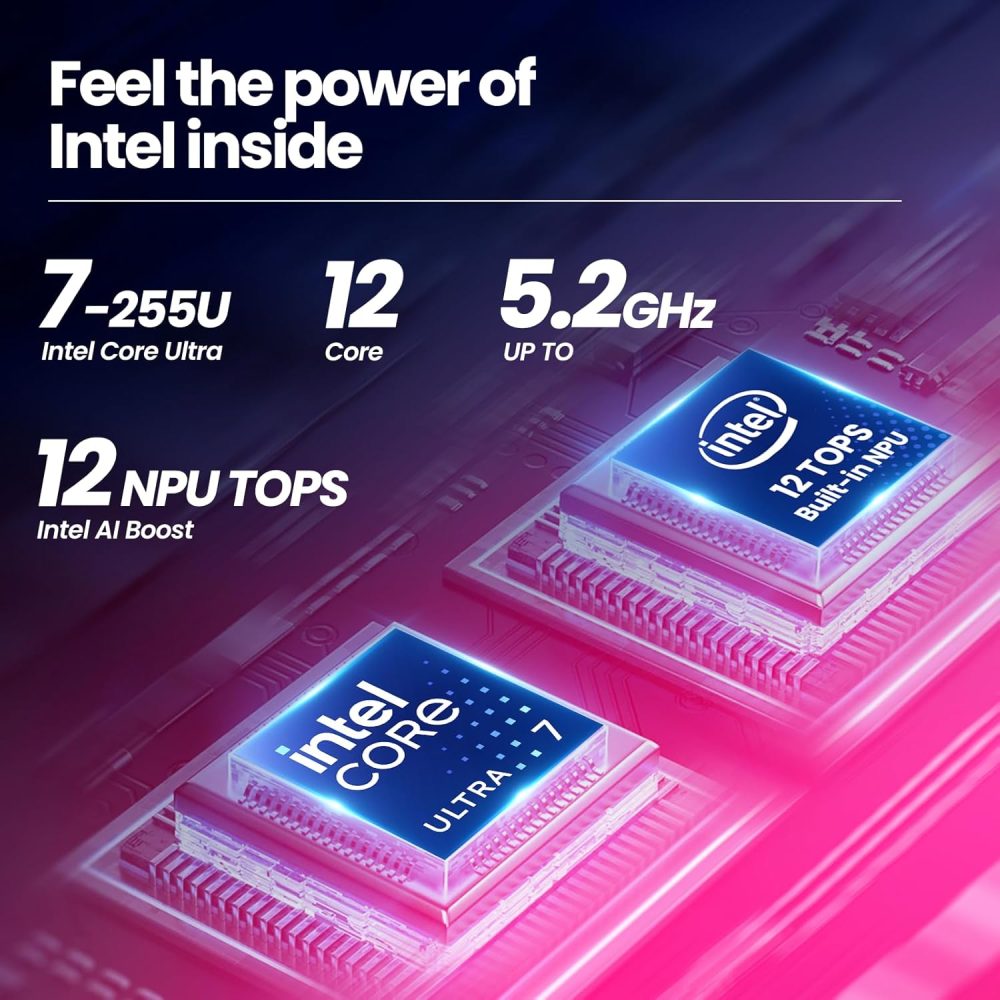 Copilot AI &12 Tops NPU