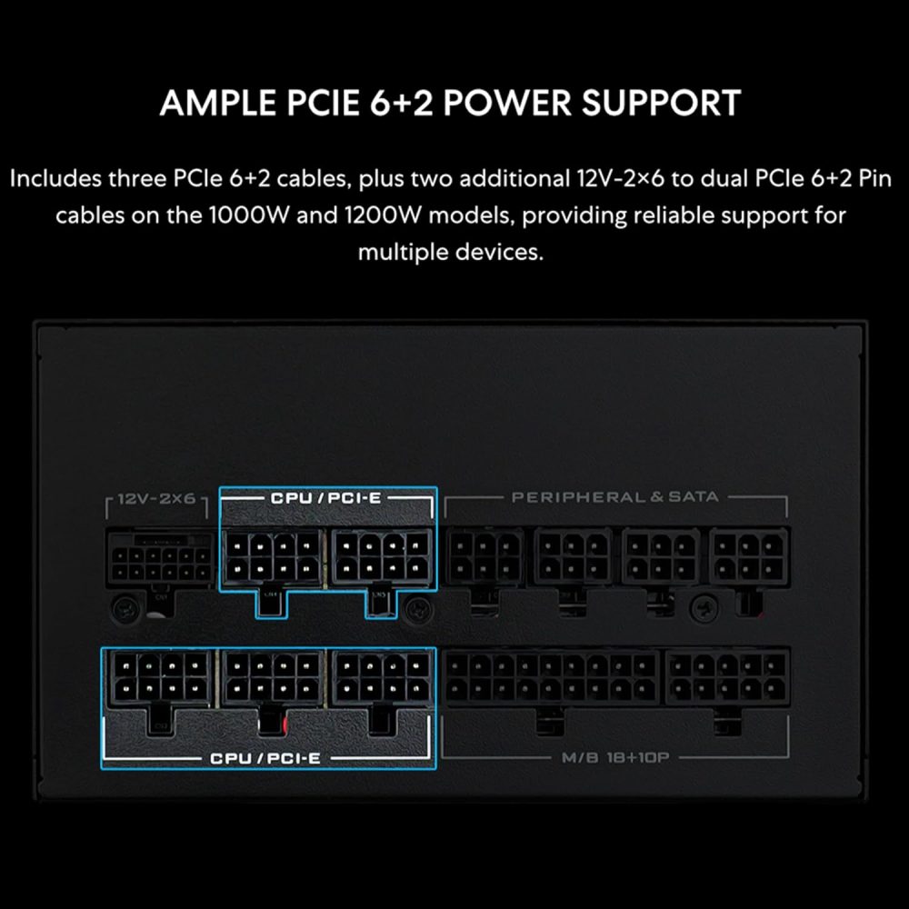 Lian Li SX Platinum 850W SXP Compact ATX Form Factor Power Supply w/ 12V-2x6 Cable - ATX 3.1 & PCIE 5.1 Compliant - 140mm Fan - Full Modular - 10 Year Warranty - Black (SX0850P.B) - Image 4