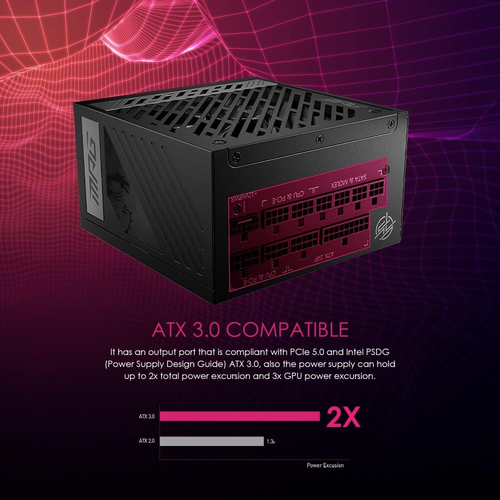 Native 12V-2x6 Cable