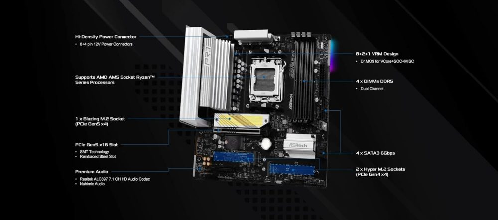 ASRock AMD B850M Pro RS WiFi 6E Socket AM5 Ryzen 9000, 8000 and 7000 Series DDR5 B850 up to 8000+ (OC) MHz 256GB Micro ATX Motherboard M.2 SATA3 6.0 Gb/s PCIe 5.0 Realtek 2.5G LAN BIOS Flashback - Image 4