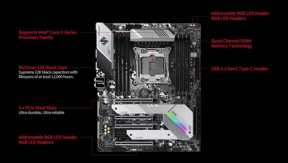 ASRock X299 Steel Legend LGA2066 ATX Motherboard | Intel Core X-Series | DDR4 4200+ (OC) | Dual M.2 | USB 3.2 Gen2x2 | Dual Intel LAN | 11 Phase Power | RGB Lighting - Image 4