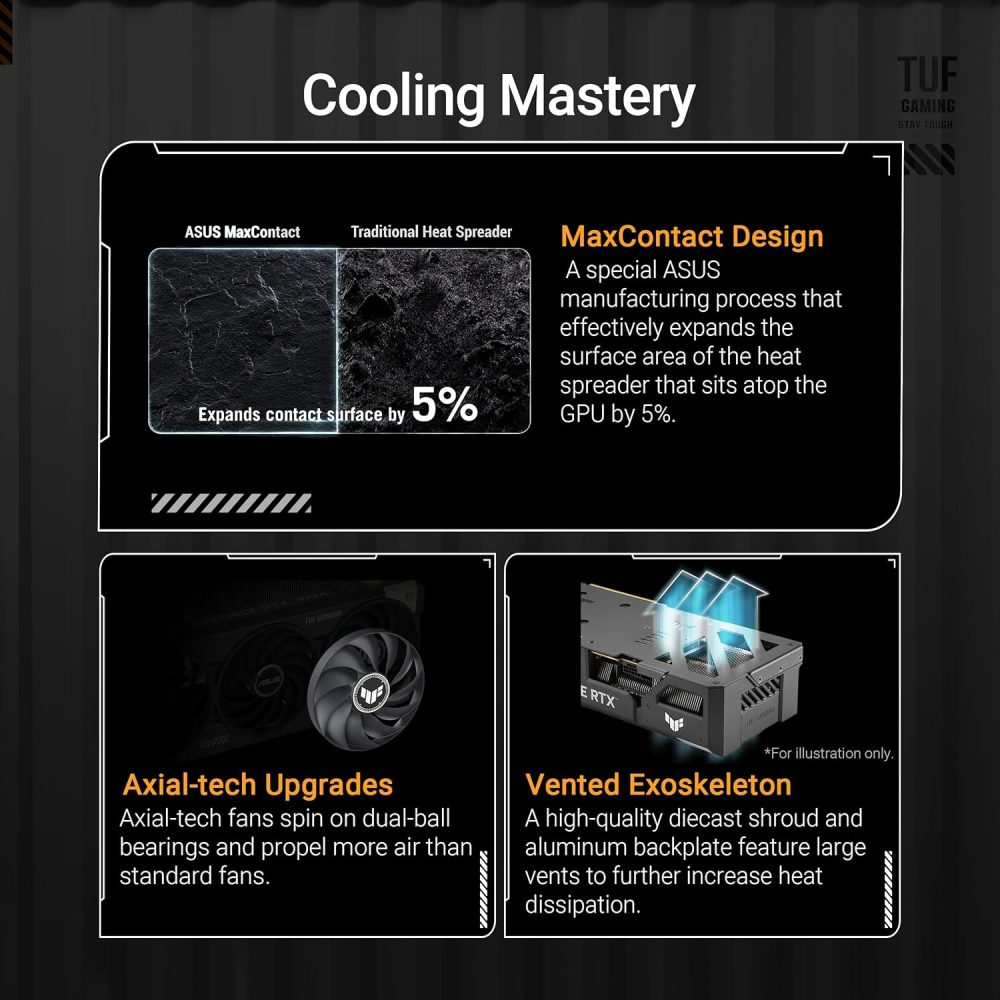 Military-Grade Components