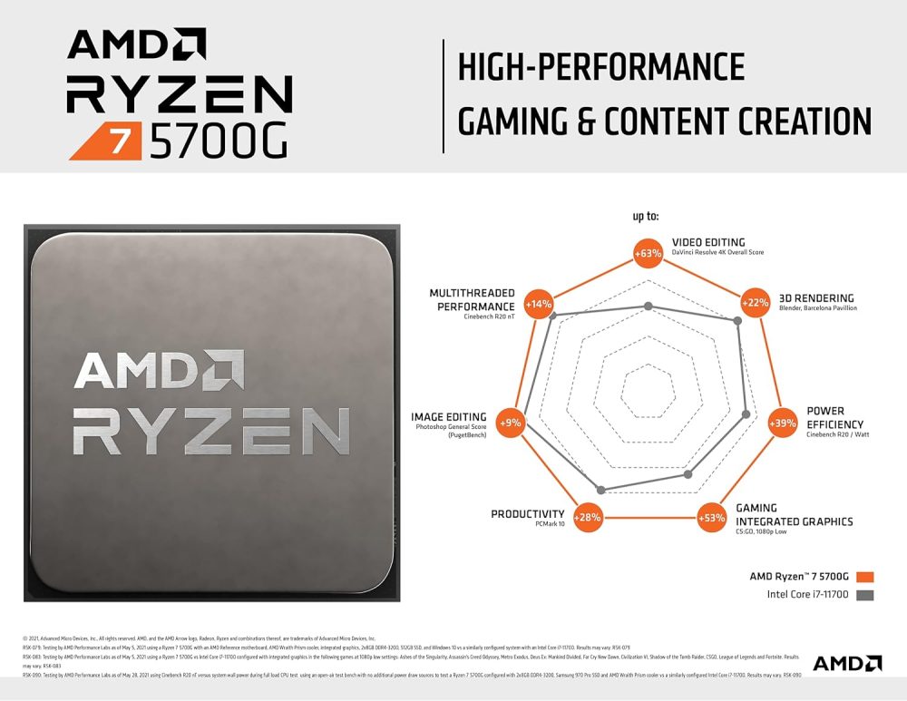 AMD Ryzen™ 7 5700G 8-Core, 16-Thread Desktop Processor with Radeon™ Graphics - Image 4