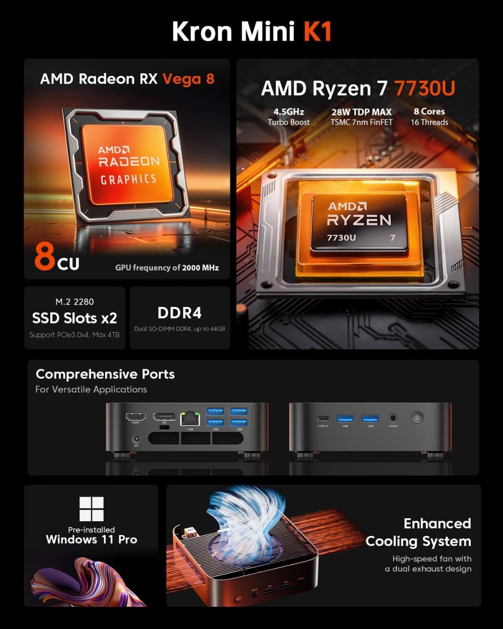 ACEMAGIC Mini PC Gaming AMD Ryzen 7 7730U (Upgraded 7430U/ 5825U) Windows 11 Pro 32GB RAM 1TB SSD Triple 4K@60Hz Display WiFi6 BT5.2 Type-C HDMI DP1.4b Mini Computers Desktop for Light Gaming/Office - Image 4