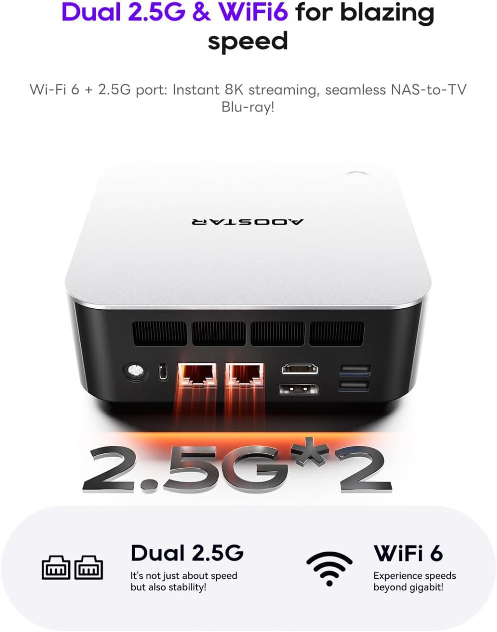 AOOSTAR MACO AMD R7 6850H Mini Gaming PC with LPDDR5 24GB RAM NO SSD/OSMIni PC 3*M.2 Slots Dual 2.5G LAN/USB4; Oculin Port; Ideal for Home Servers and Mini All-Flash NAS - Image 4