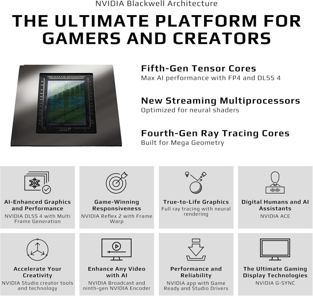 GV-N5080AERO OC-16GD Video Card