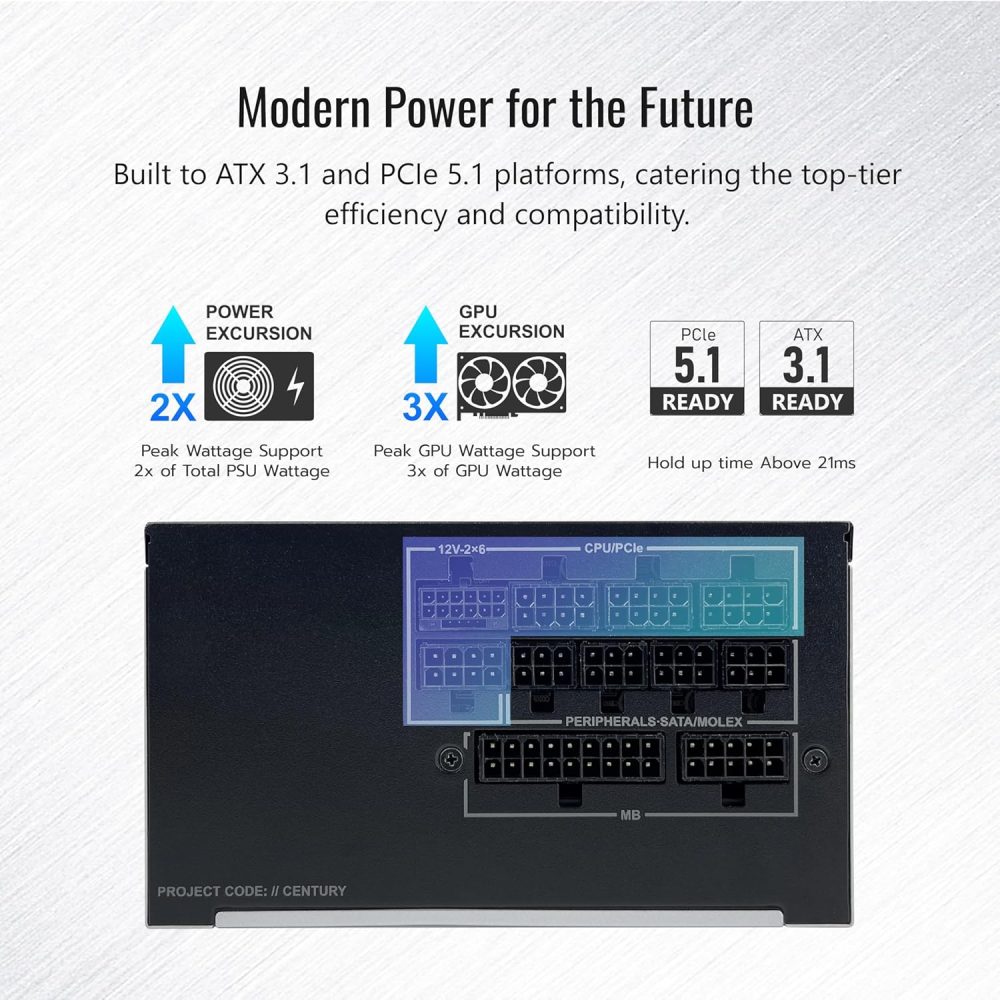 MONTECH Century II - 850W High-End ATX Gaming Power Supply - 80 Plus Gold & Cybenetics Platinum - Fully Modular - ATX 3.1 & PCIe 5.1 Ready with 12V-2x6 Cable - 10 Years Warranty - Image 5