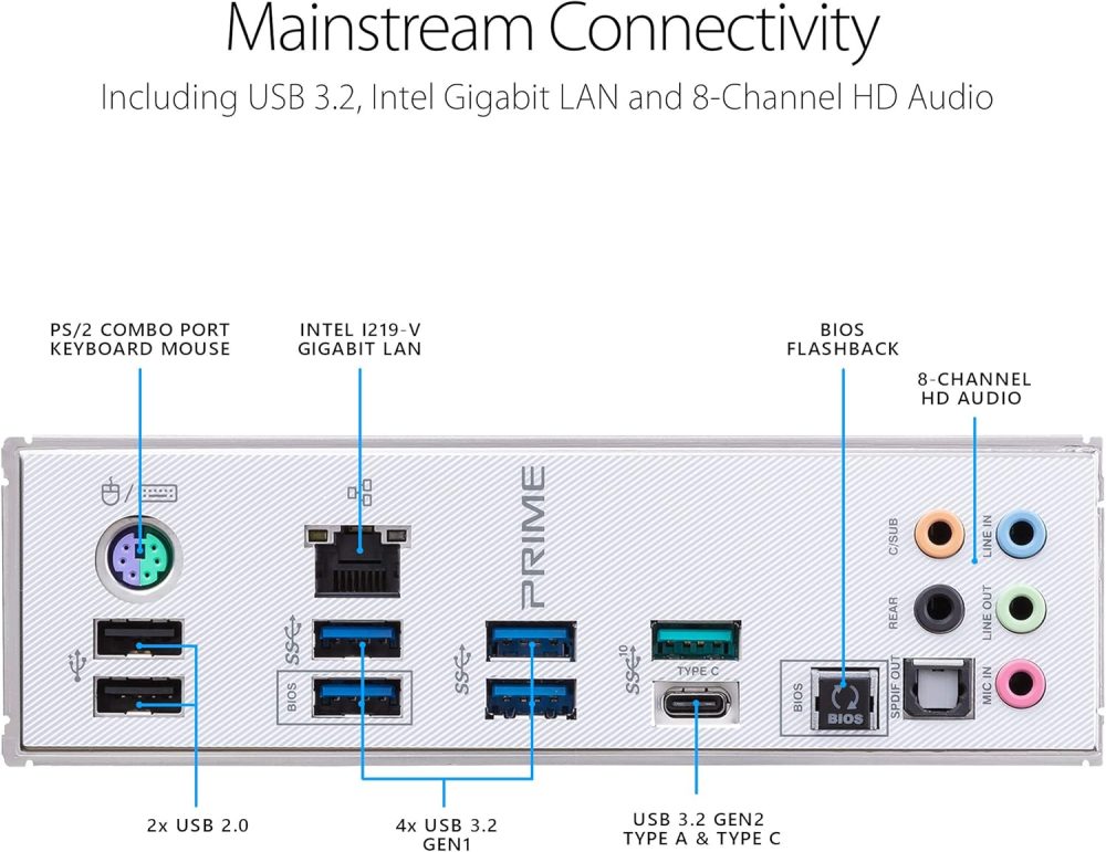 USB 3.2 Gen 2 Type-C