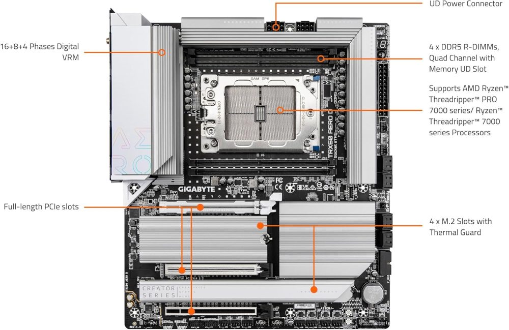 GIGABYTE TRX50 AERO D (sTR5/ AMD/ TRX50/ E-ATX/ DDR5/ PCIe 5.0 M.2/ PCIe 5.0/ USB4 Type-C/Wi-Fi 7/ Marvell 10GbE/ Motherboard) - Image 5