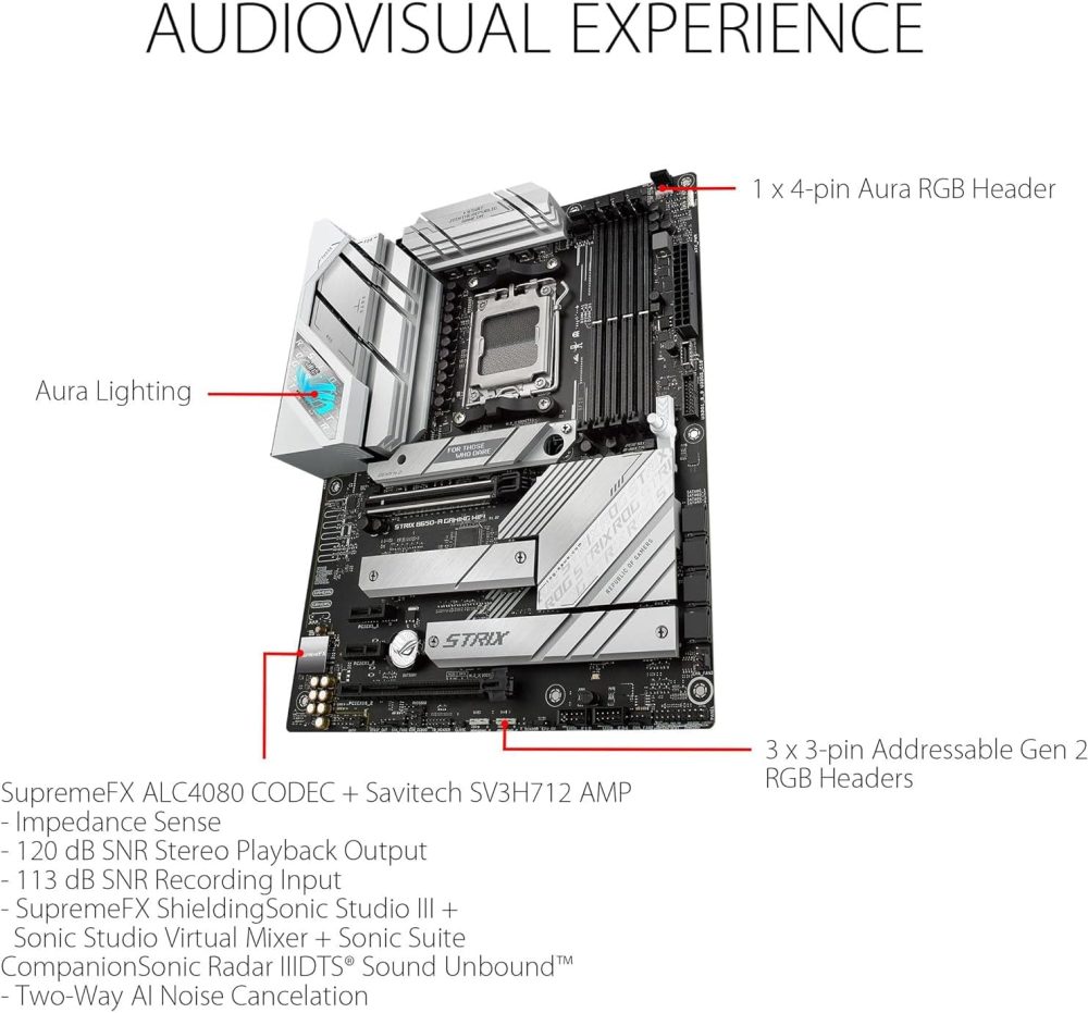 Micro Center AMD Ryzen 9 9900X AM5 CPU Processor Bundle with ASUS ROG Strix B650-A Gaming WiFi 6E AM5 Ryzen 7000 Gaming Motherboard - Image 5