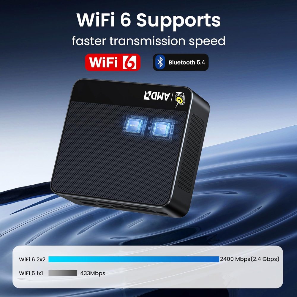 Beelink Mini PC AMD Ryzen 7 6800U Up to 4.7GHz 8C/16T, 24GB LPDDR5 RAM 500GB M.2 SSD, SER5 MAX Mini Computer Support 2.5GLAN/4K Triple Screen Display(HDMI+DP+Type-C)/WiFi6/BT5.4/Home/Office - Image 5