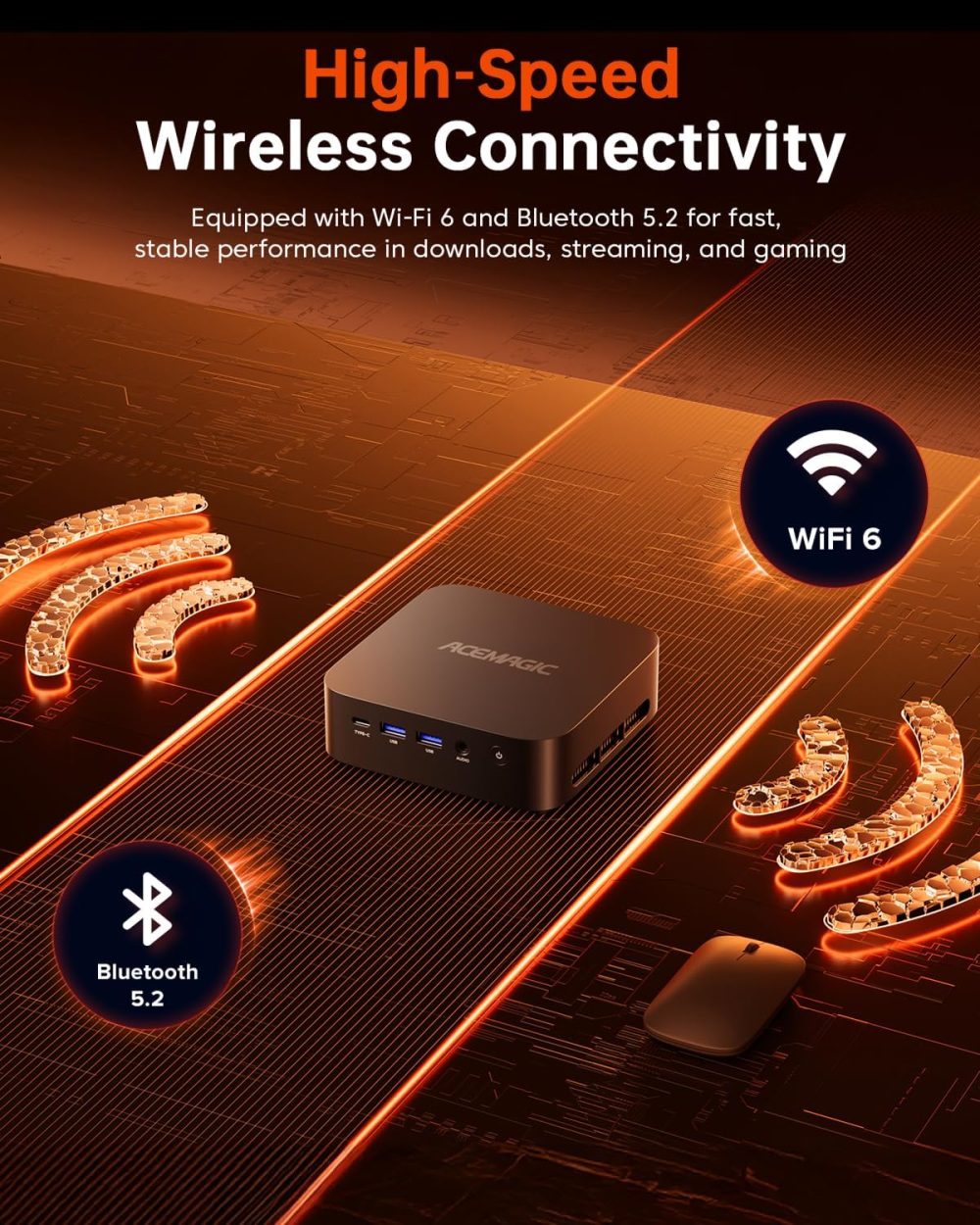 ACEMAGIC Mini PC Gaming AMD Ryzen 7 7730U (Upgraded 7430U/ 5825U) Windows 11 Pro 32GB RAM 1TB SSD Triple 4K@60Hz Display WiFi6 BT5.2 Type-C HDMI DP1.4b Mini Computers Desktop for Light Gaming/Office - Image 5