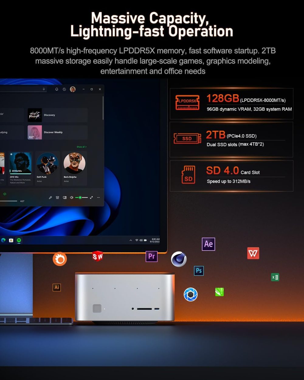 Beelink Mini PC, GTR9 Pro AMD Ryzen AI Max+ 395 CPU (126 Tops), 128GB RAM 2TB Crucial SSD, Mini Computer 10GbE Dual LAN/WiFi 7+BT5.4/8K Quad Display/USB4.0 * 2/SD Card Slot/DeepSeek 70B - Image 5