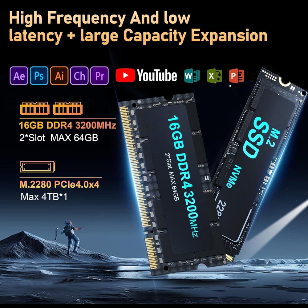 Mini Computer Support 2.5G LAN/Triple Display/USB3.2/WiFi6/BT5.2 Home/Office Micro Desktop Computer