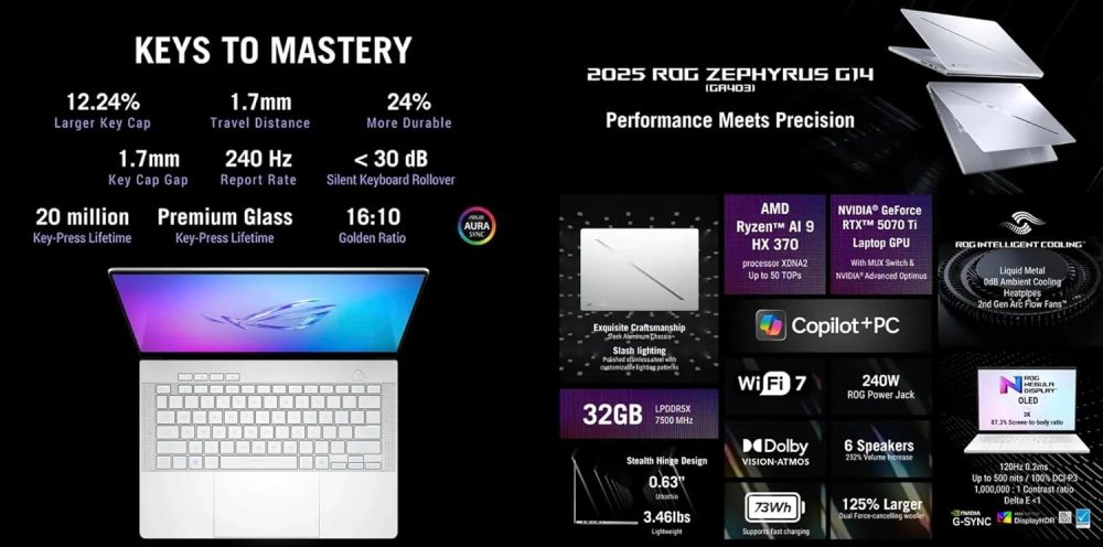 DKZ USB Port Expander