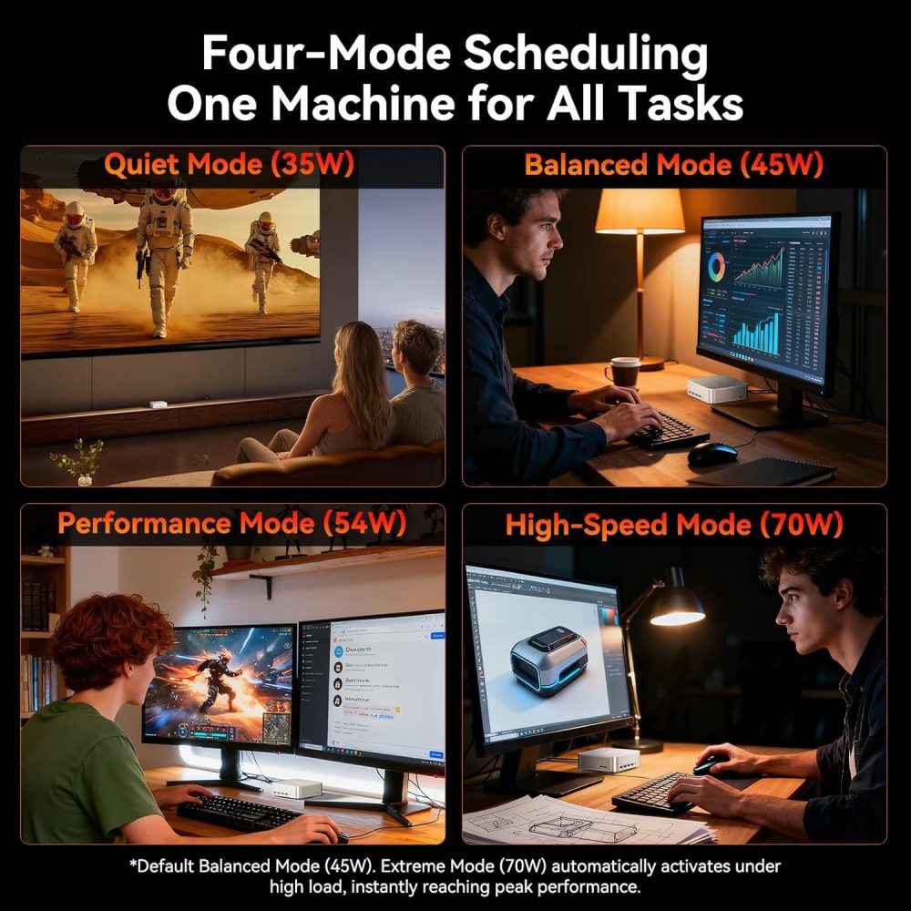 GEEKOM [2026 Edition] Mini PC AI A7 MAX with AMD Ryzen 9 7940HS 16GB DDR5(Not LPDDR) & 1TB SSD(Expandable) Desktop Mini Computers for Creation,Radeon 780M Graphics 4 Modes|Premium Support|USB4|8K|SD - Image 5