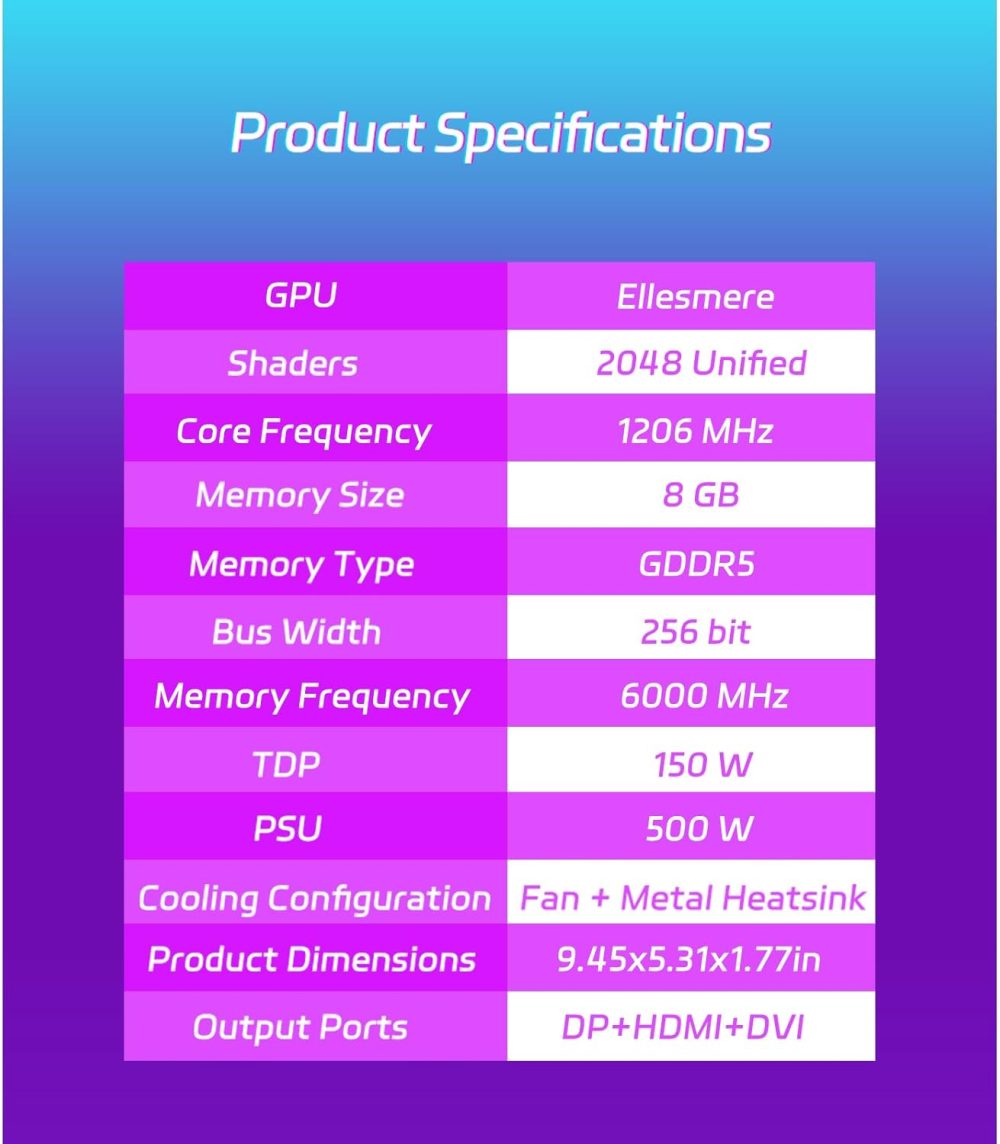 MOUGOL AMD Radeon RX 580 8GB Video Graphics Card with 256 Bit GDDR5 PCI Express x 16 3.0 Equipped with Freeze Dual Fans for Working Gaming GPU - Image 5