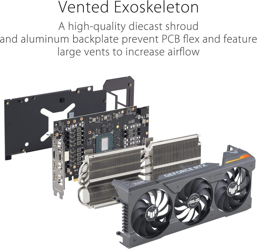 TUF-RTX4070TIS-O16G-GAMING) (Renewed)