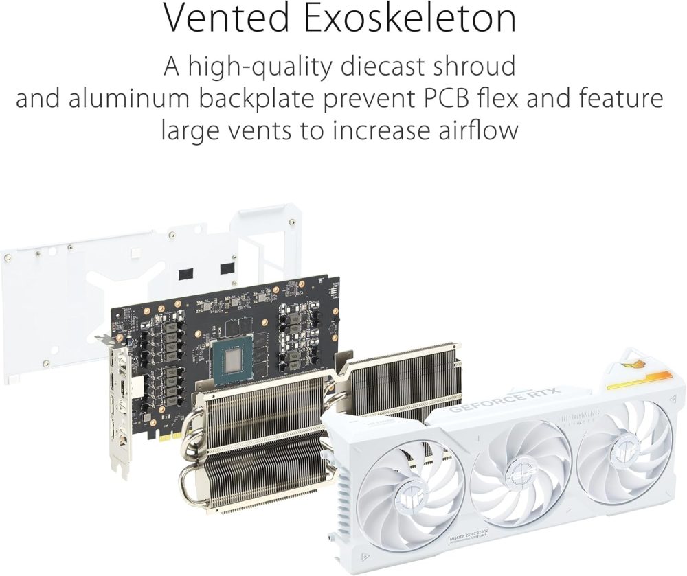 ASUS TUF Gaming GeForce RTX™ 4070 Ti Super BTF White OC Edition Gaming Graphics Card (PCIe 4.0, 16GB GDDR6X, Exclusive to BTF ATX Motherboards - Image 5