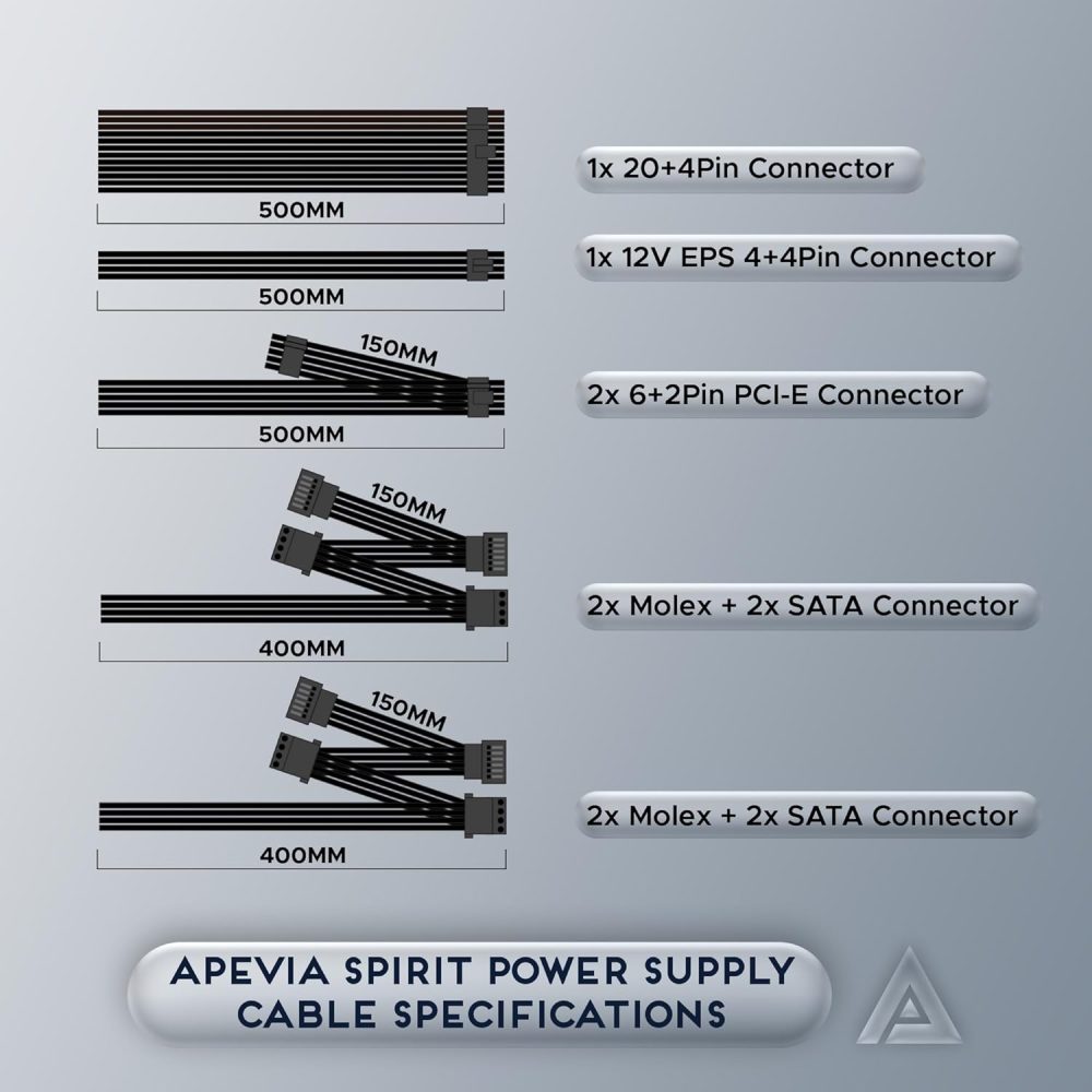 Apevia ATX-SP700 Spirit ATX Power Supply with Auto-Thermally Controlled 120mm Fan, 115/230V Switch, All Protections - Image 6